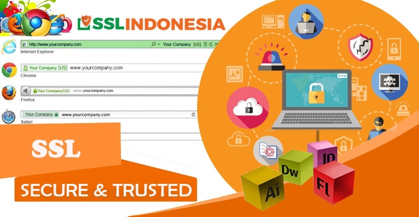 Manfaat Menggunakan Sertifikat SSL SSLindonesia Com